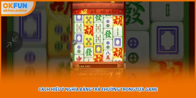 Cách hiểu ý nghĩa bảng trả thưởng trong tựa game